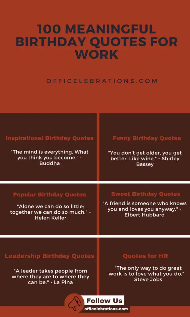 100 Meaningful Birthday Quotes for Work to celebrate your coworkers, employees, Boss's Journey and their contribution 1 Birthday Quotes for Work