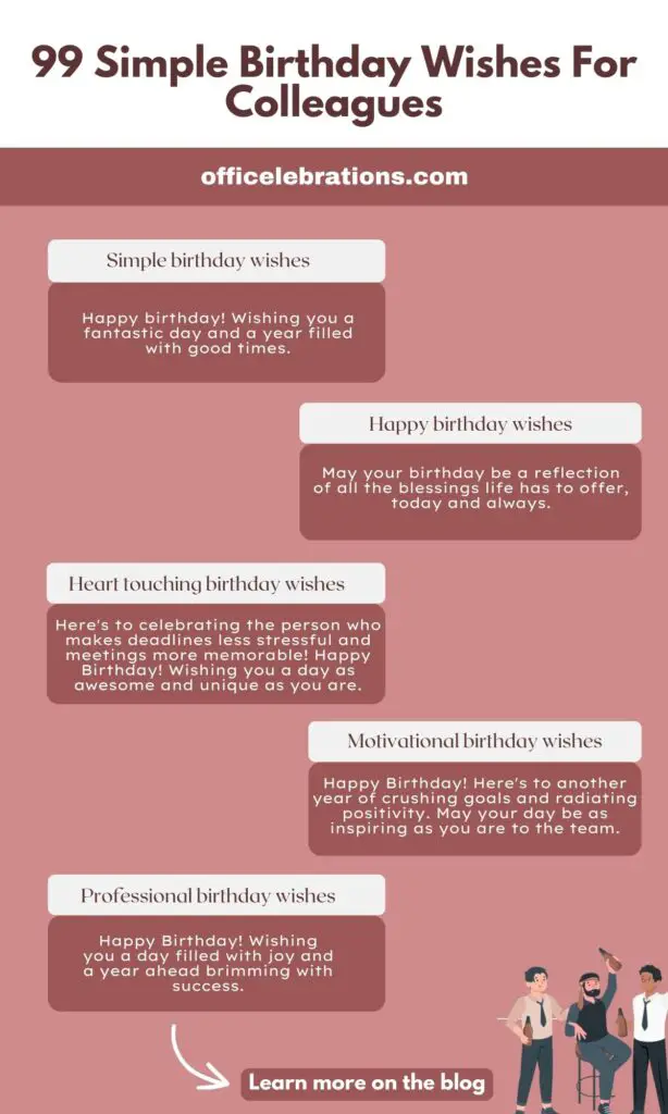 99 Simple Birthday Wishes For Colleagues to appreciate and recognize their unique journey 1 Birthday Wishes For Colleagues