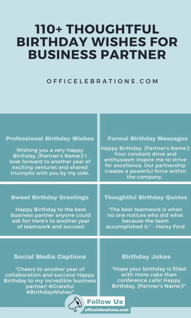110+ Thoughtful Birthday wishes for Business Partner, messages, quotes, memes 1 Birthday wishes for Business Partner