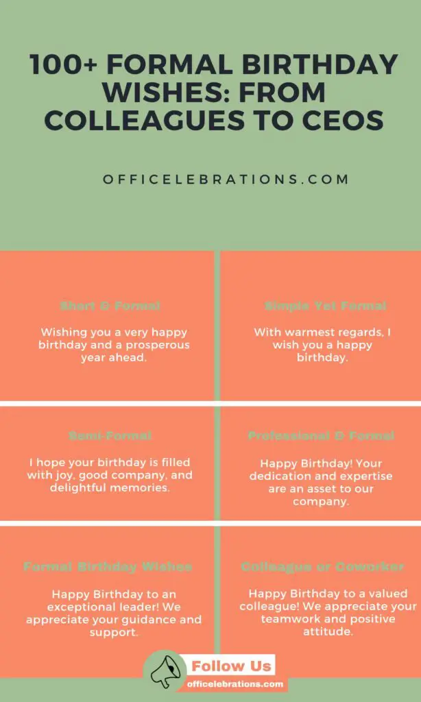 100+ Formal Birthday Wishes: From Colleagues to CEOs 1 Formal Birthday Wishes