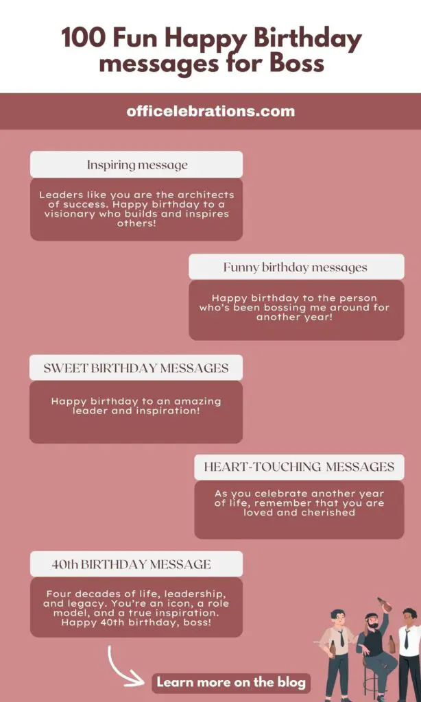 100 Fun Happy Birthday messages for Boss or a manager to make them smile and brighten their day 1 Happy Birthday messages for Boss