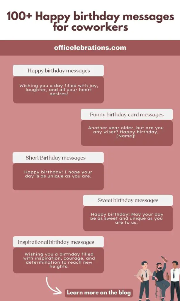 100+ Happy birthday messages for coworkers with tips and things to consider while sharing 1 Happy birthday messages for coworkers