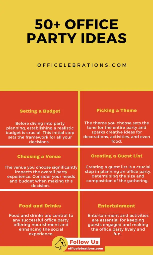 50+ Office Party Ideas: A Guide to Hosting the Perfect Workplace Events, Celebrations, Holidays and Special Occasions in 2024 1 Office Party Ideas