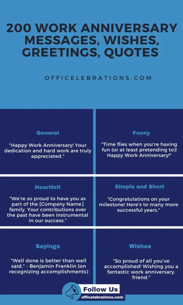 200 Work Anniversary messages, wishes, greetings, quotes and sayings to celebrate your employees, colleagues, friends, bosses milestones 1 Work Anniversary Messages