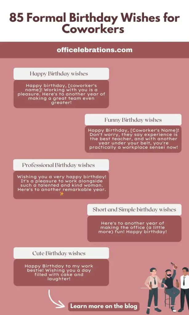 85 Formal Birthday Wishes for Coworkers to make them feel cherished and celebrated in the workplace 1 Birthday Wishes for Coworkers