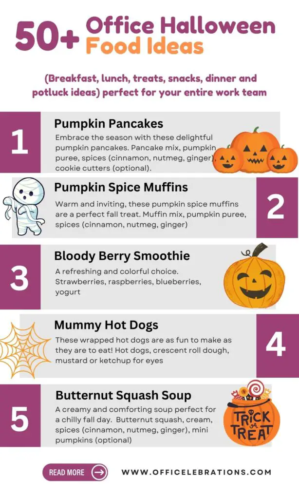 50+ Office Halloween Food Ideas (Breakfast, lunch, treats, snacks, dinner and potluck ideas) perfect for your entire work team 1 Office Halloween Food Ideas