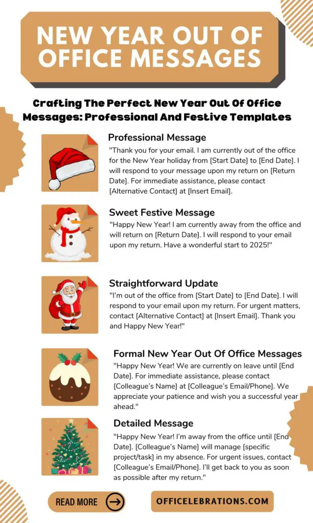 New Year Out Of Office Messages