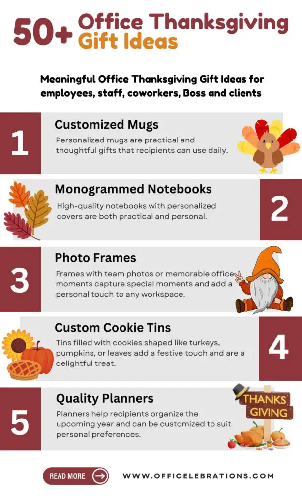 Office Thanksgiving Gift Ideas