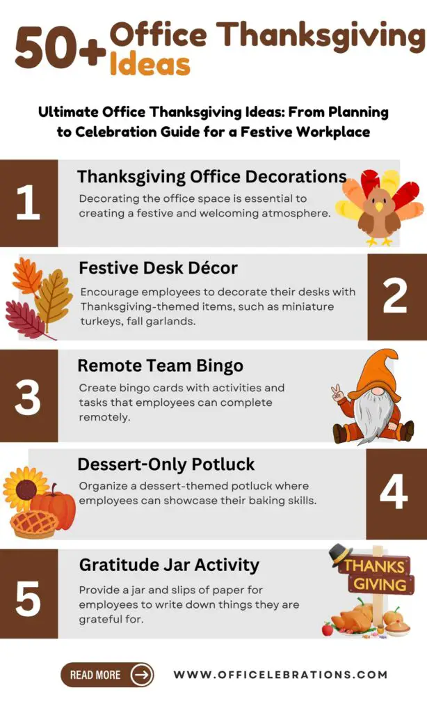 Ultimate 50+ Office Thanksgiving Ideas: From Planning to Celebration Guide for a Festive Workplace in 2024 1 Office Thanksgiving Ideas
