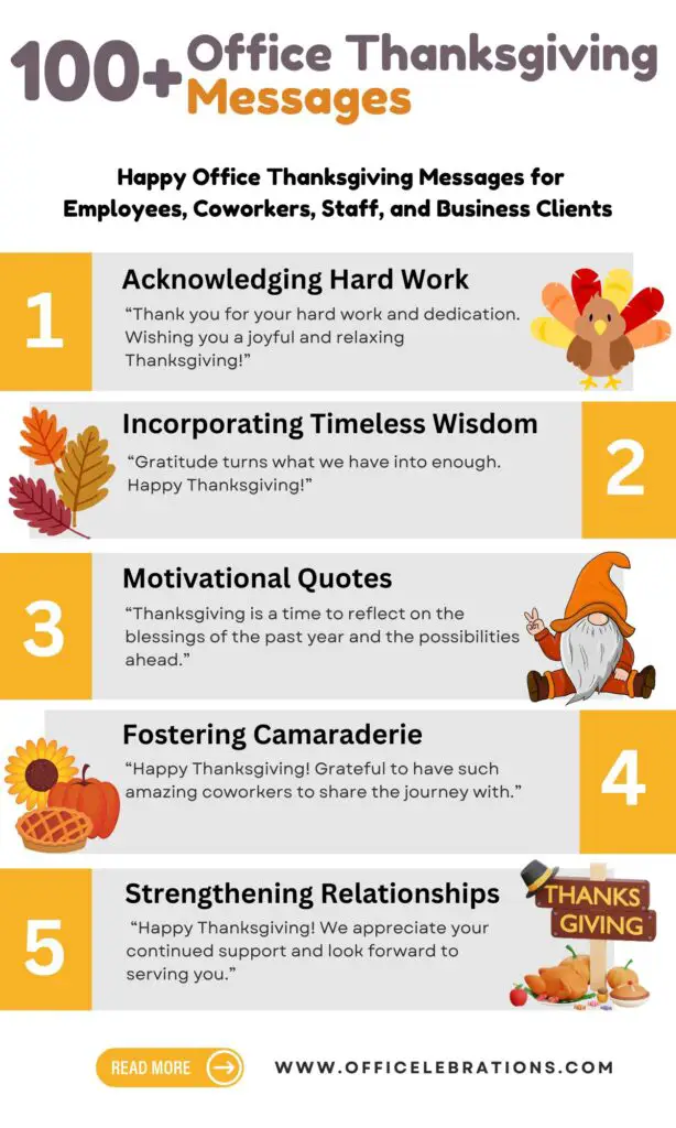 100+ Happy Office Thanksgiving Messages for Employees, Coworkers, Staff, and Business Clients 1 Office Thanksgiving Messages