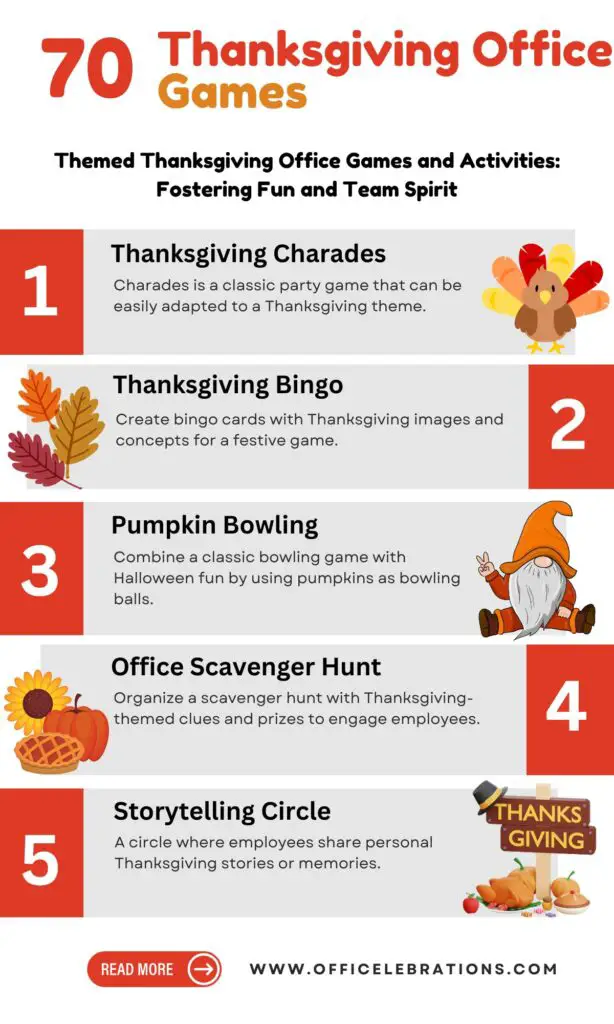 Thanksgiving Office Games