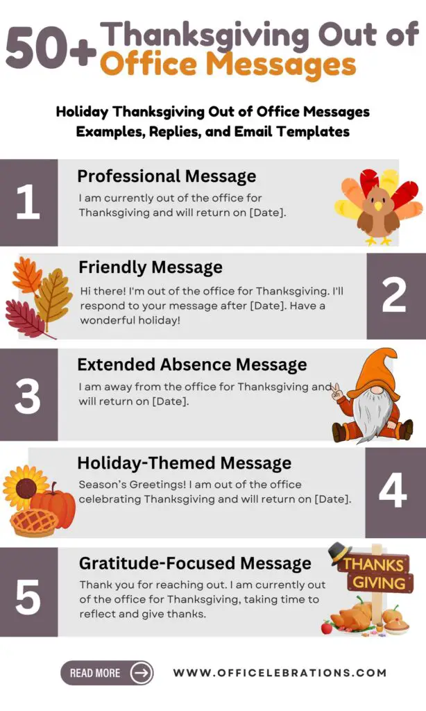 50+ Holiday Thanksgiving Out of Office Messages Examples, Replies, and Email Templates 1 Thanksgiving Out of Office Messages