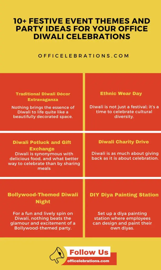 10+ Festive Event Themes and Party Ideas for Your Office Diwali Celebration Ideas 1 Office Diwali Celebration Ideas