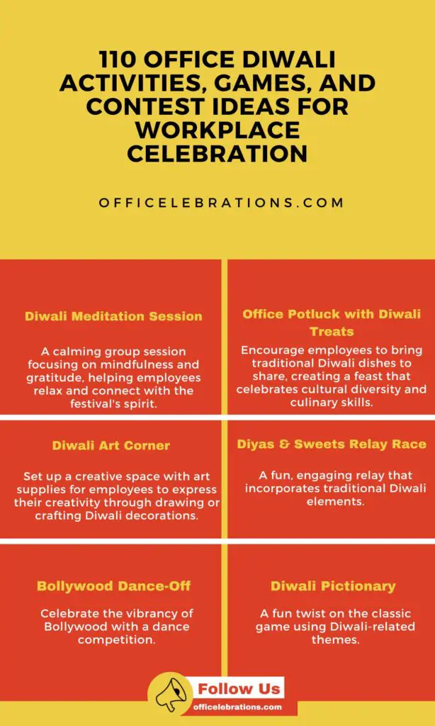 110 Office Diwali Activities, Games, and Contest ideas for workplace Celebration 1 Office Diwali Activities