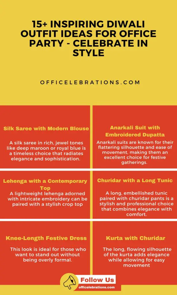 15+ Inspiring Diwali Outfit Ideas for Office Party - Celebrate in Style 1 Diwali Outfit Ideas
