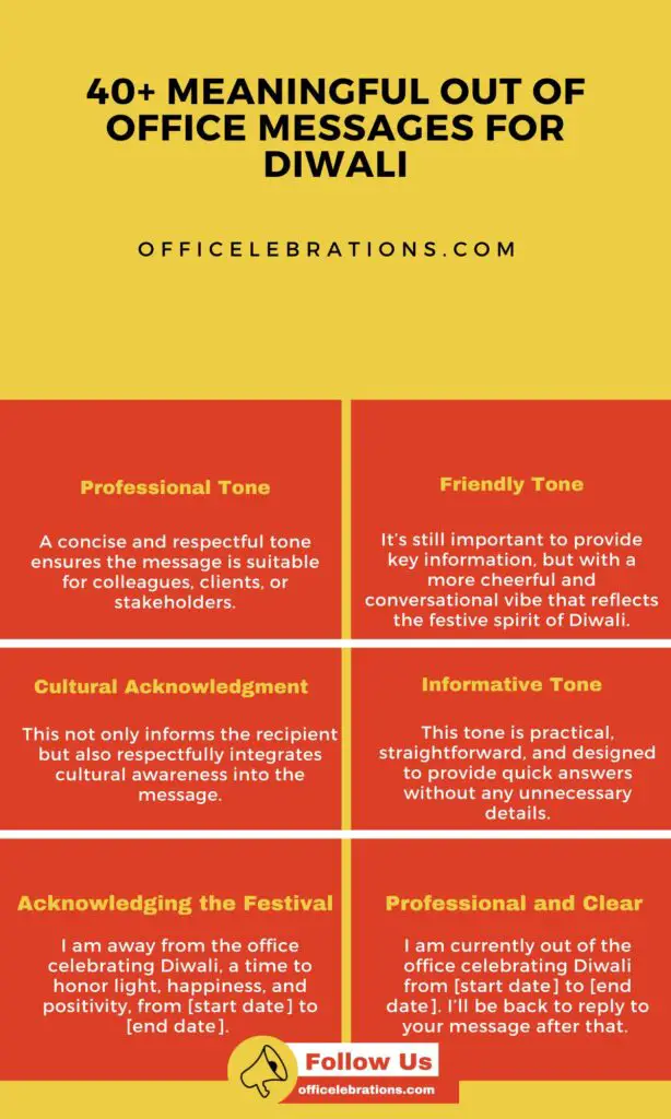 40+ Meaningful Out of Office Messages for Diwali 1 Office Messages for Diwali